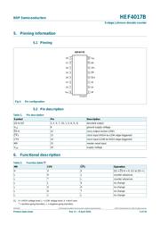 HEF4017BT,653 datasheet.datasheet_page 5