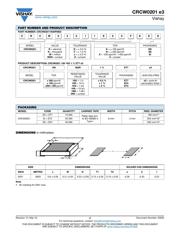 CRCW020110K0JNED datasheet.datasheet_page 2