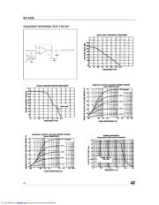 MC4558 datasheet.datasheet_page 4