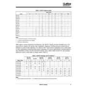 M5-256/160-7YI datasheet.datasheet_page 3