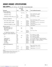 ADG602 datasheet.datasheet_page 2