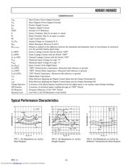 ADG602 datasheet.datasheet_page 5