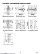 ADG602 datasheet.datasheet_page 6