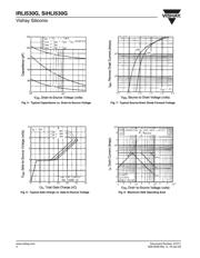 IRLI530G datasheet.datasheet_page 4