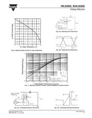 IRLI530G datasheet.datasheet_page 5