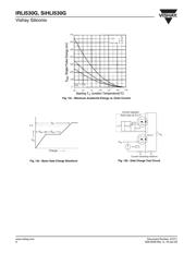 IRLI530G datasheet.datasheet_page 6