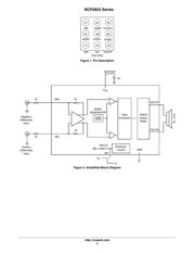 NCP2823BFCT2G datasheet.datasheet_page 2