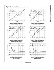 FDG6342L datasheet.datasheet_page 3