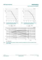 PMV65XPEAR datasheet.datasheet_page 5