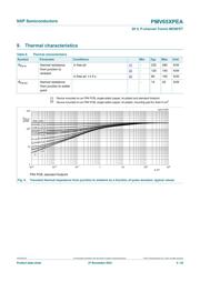 PMV65XPEAR datasheet.datasheet_page 6