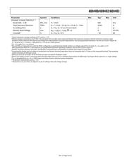 AD8403ARU-10 datasheet.datasheet_page 5