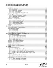 C8051F360-C-GQ datasheet.datasheet_page 6