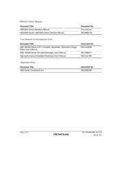 DF2633RF28V datasheet.datasheet_page 6