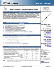 1N5927APE3/TR12 datasheet.datasheet_page 1