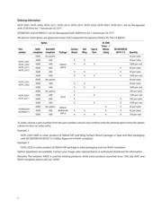 HCNW2201-300E datasheet.datasheet_page 3