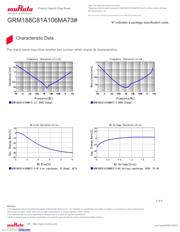 GRM188C81A106MA73D datasheet.datasheet_page 3