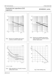 BZA862AVL,115 datasheet.datasheet_page 6