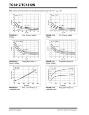 TC1412COA713 datasheet.datasheet_page 6