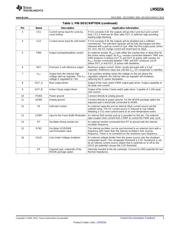 LM5025AMTCX/NOPB datasheet.datasheet_page 3