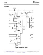 LM5025AMTCX/NOPB datasheet.datasheet_page 4