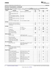 LM5025AMTCX/NOPB datasheet.datasheet_page 6