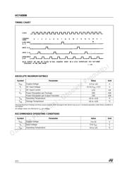 HCF4089BEY datasheet.datasheet_page 4