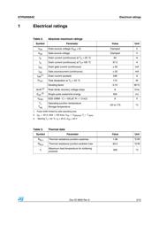 STP62NS04Z datasheet.datasheet_page 3