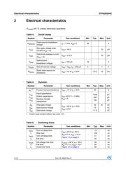 STP62NS04Z datasheet.datasheet_page 4