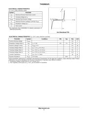 TVS8501V5MUT5G datasheet.datasheet_page 2