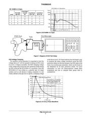 TVS8501V5MUT5G datasheet.datasheet_page 5