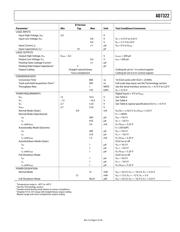 AD7322BRUZ 数据规格书 5