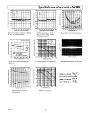 DAC8426EP datasheet.datasheet_page 6