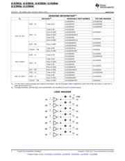 ULN2003AIPWRE4 datasheet.datasheet_page 2