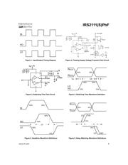 IRS2111SPBF datasheet.datasheet_page 5