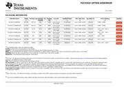 SN74AUC1G08YZPR datasheet.datasheet_page 6