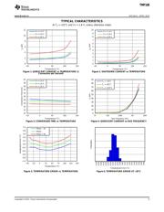 TMP108 datasheet.datasheet_page 5