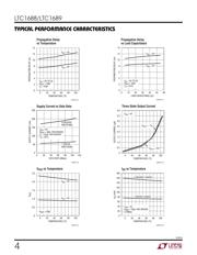 LTC1689IS#PBF datasheet.datasheet_page 4