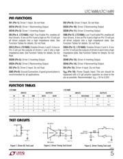 LTC1688CS#TR datasheet.datasheet_page 5