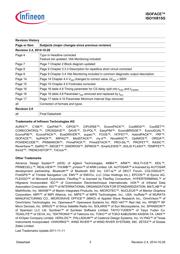 ISO1H815GAUMA1 datasheet.datasheet_page 3