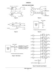 74HC574DTR2G datasheet.datasheet_page 6