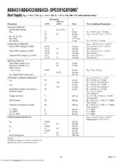 ADG432ABRZ datasheet.datasheet_page 2