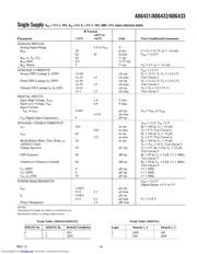 ADG432ABRZ datasheet.datasheet_page 3