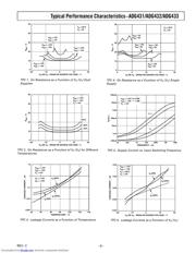 ADG432ABRZ datasheet.datasheet_page 5