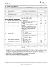 ISO5852SQDWRQ1 datasheet.datasheet_page 6