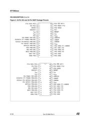 ST72F623F2M1 datasheet.datasheet_page 6