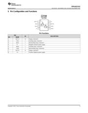 OPA1612-Q1 datasheet.datasheet_page 3