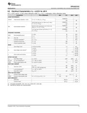 OPA1612-Q1 datasheet.datasheet_page 5