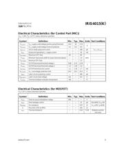 IRIS4015 datasheet.datasheet_page 3