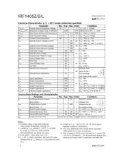 IRF1405ZSTRL7PP 数据规格书 2