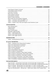 M29W800DB45N6E datasheet.datasheet_page 3